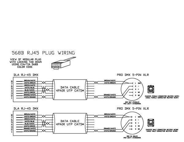 Light-O-Rama Controllers - DiyLightAnimation usb ethernet crossover cable wiring diagram 
